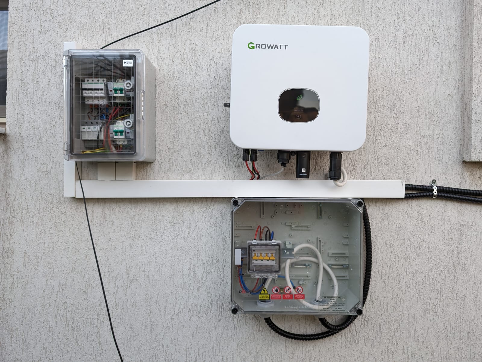 Sistem fotovoltaic